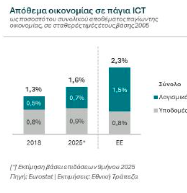 Στιγμιότυπο_οθόνης_2026-05-11_124646.png